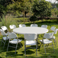ROUND TABLES
